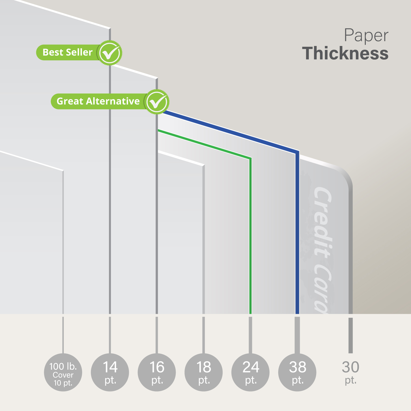 Paper thickness comparison diagram