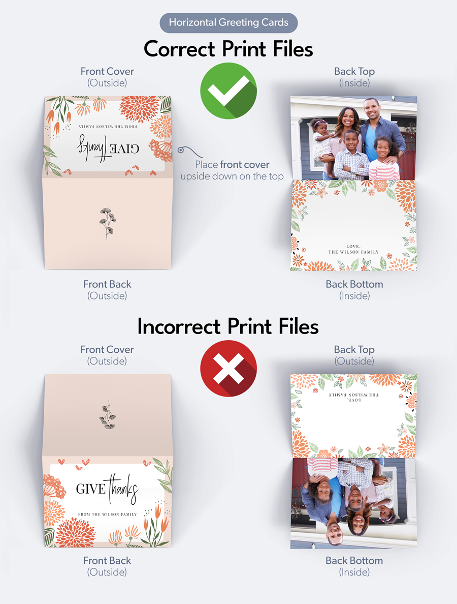 Greeting cards rotation