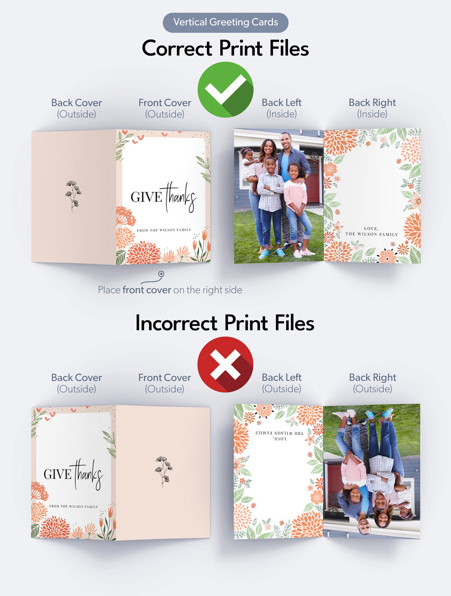 Greeting cards rotation